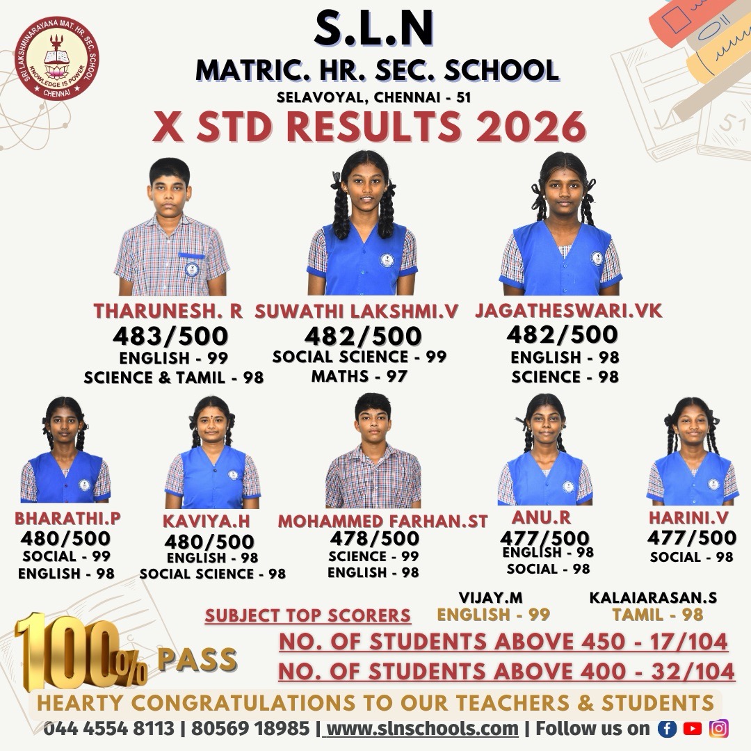 Sri Lakshminarayana Matric. Hr. Sec. School | SLNMHSS